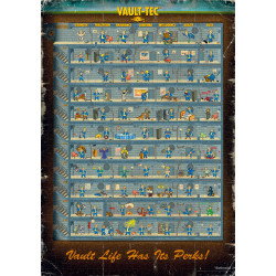 Good Loot Gaming Puzzle: Fallout 4 Perk Poster 1000 elementów