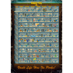 Good Loot Gaming Puzzle: Fallout 4 Perk Poster 1000 elementów